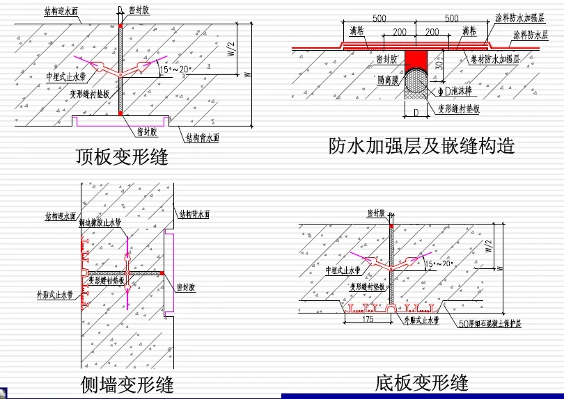 顺河回族变形缝防水